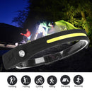 3x LED Headlamp & Motion Sensor 350lm 270 degree Viewing Angle Head Torch