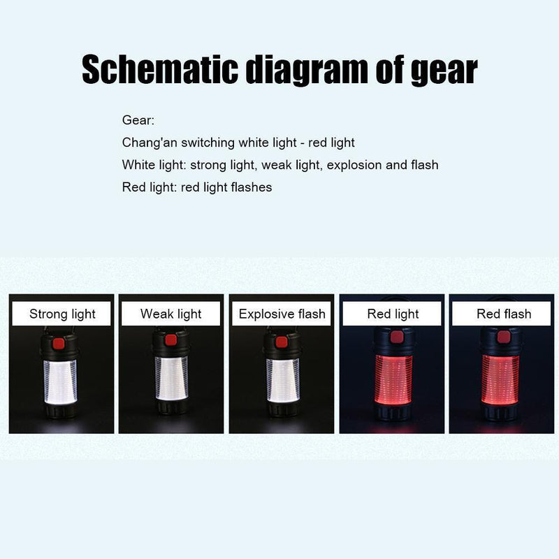 Portable LED Mini Hanging Lamp Emergency Outdoor Tent Camping Work Lights