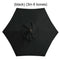 Parasol Sunshade Umbrella Cover Outdoor Garden Windshield UV Protection Cloth