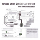 Ahomi 9-Piece Set Car SUV Keyless Entry Engine Start Alarm System Dr