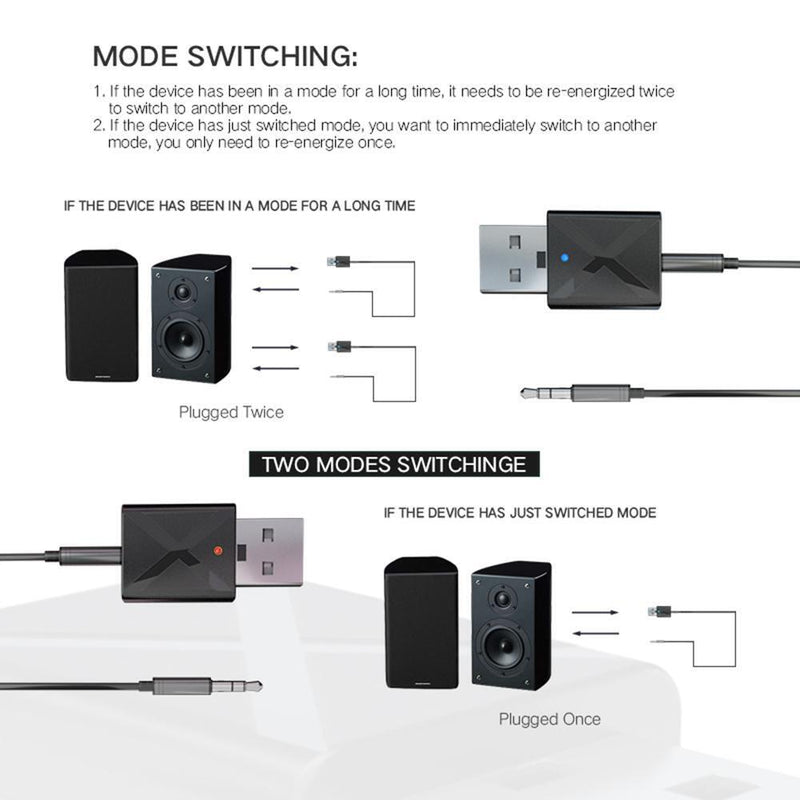 USB interface Bluetooth-compatible 5.0 receiving transmitter 2-in-1 for car