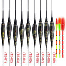 Smart Fish Floats Electronic Fishing Floating Bobber with Battery (T5-06)