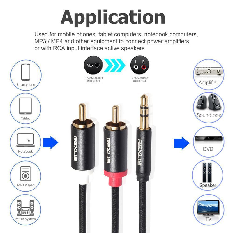3.5mm Jack Male to 2 RCA Aux Cable Cotton Braided for Home Theater (3 m)