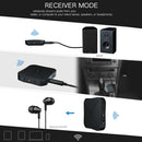 2 in 1 Wireless Bluetooth Transmitter Receiver 3.5mm Audio Adapter for TV