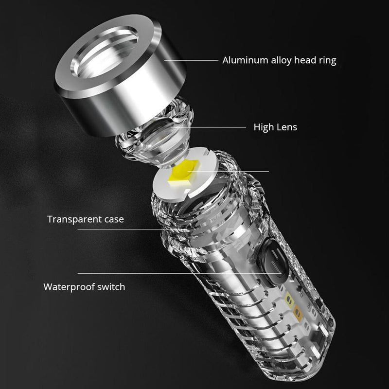 LED SMD Torch Light Portable Pocket Torch for Camping Accessories (White)