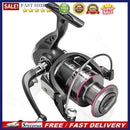 Metal Spool Fishing Reels Spinning High Speed Saltwater Reel Fishing Access