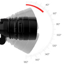Super Bright Catching Scorpion Headlamp Headlight Head Torch Scorpion Lamp