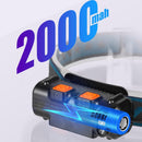 USB Rechargeable LED Headlamp Headlamp, Rechargeable LED Headlamp B