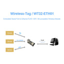 WT32-ETH01 Embedded WiFi Bluetooth - Compatible Ethernet Serial Port Wireless Module