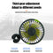 USB Car Fan for Back Seat Headrest 3 Speeds Summer Air Circulator Cooler