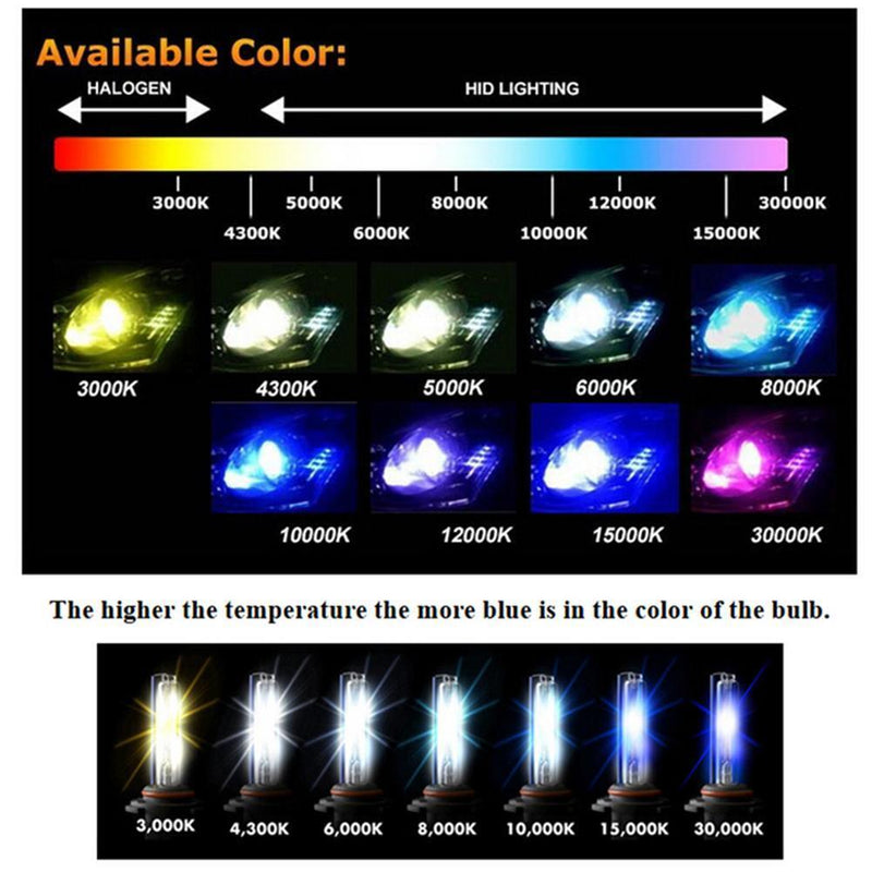 2pcs D2S 55W OEM Car HID Xenon Headlight Replacement Bulbs (8,000K) Newly