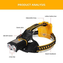 Strong Light Charging LED Headlight Outdoor Lighting Night Fishing Headlamp