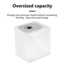 Dust Bags - Vacuum Cleaner Replacement Bags Compatible with iRobot i7 E5 E6 S