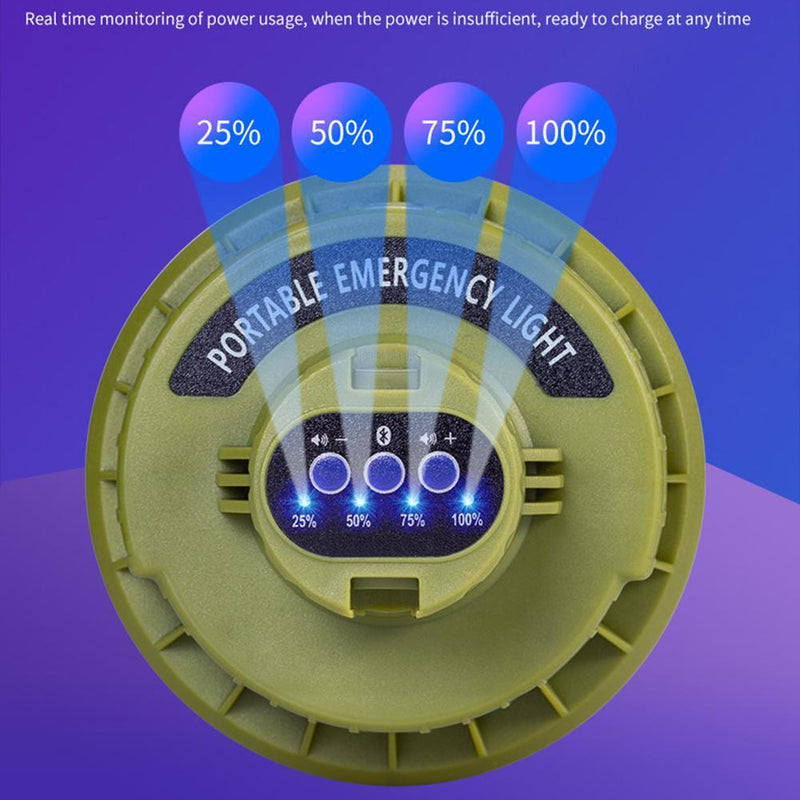 LED Camping Light Bulb Outdoor Tent Emergency Hiking Market Work Lamp (B)