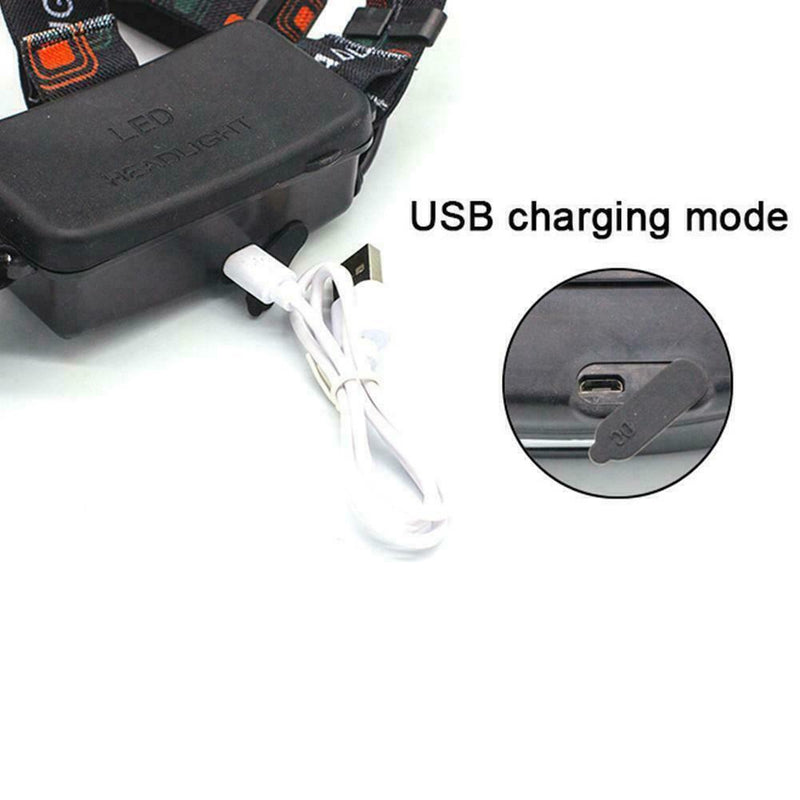 LED Head Torch Headlamp, Motion Sensor Control, 650 Lumen Bright H8H4 E6B4