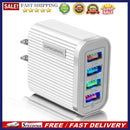 3.1A Universal Tablet Mobile Phone Charger Travel EU/US Plug Wall Charging Head