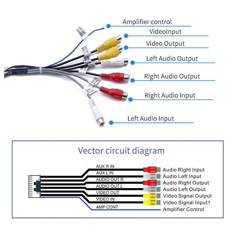 20Pin Plug to 6x 3.5mm RCA Female Car Stereo Adapter Cable Wiring Harness Newly