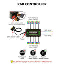 PC 6 PIN Cooling Fans RGB Chassis Fan Heatsink Radiator Computer Case Fan