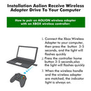 Wireless USB Gaming Receiver Dongle Adapter for XBOX ONE WIN 8/10 PC Controller