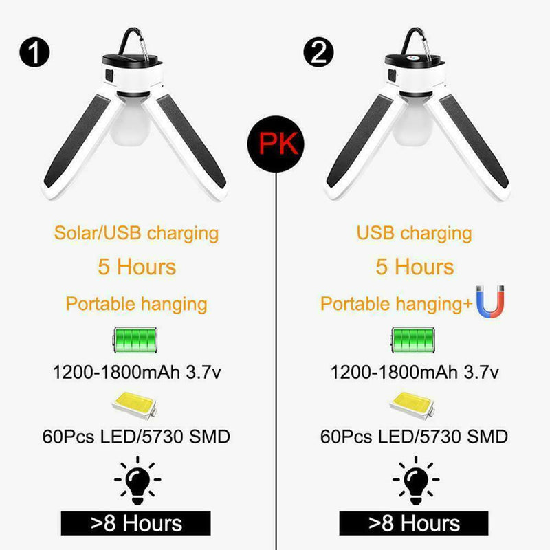 Solar Powered LED Bulb Light USB Rechargeable Portable Tent Outdoor lamp B8Y5