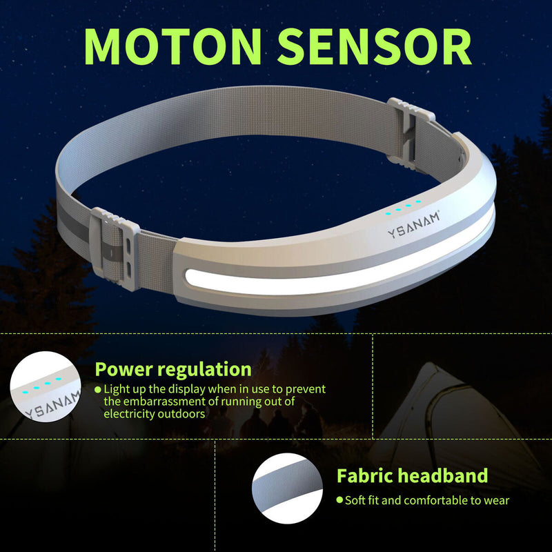 Sensor COB Headlights Multi-Function Adjustable Emergency Lights (White) Newly