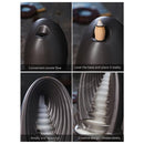 Backflow Incense Burner Incense Burner Incense Holder Aromatherapy Furnace