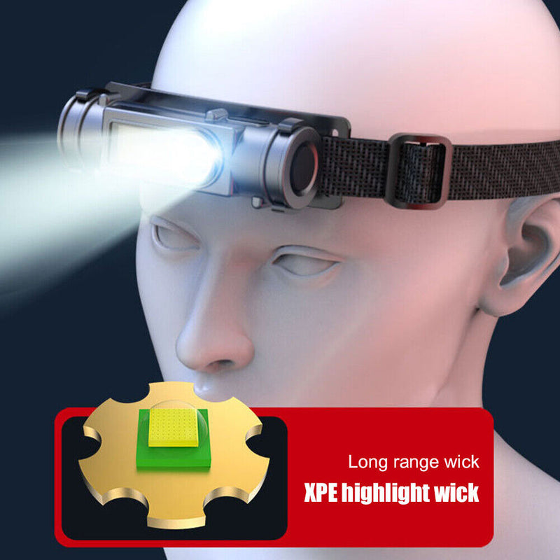 1200mAh Portable Strong Headlight USB DC Rechargeable Head-Wear Torch Flashlight