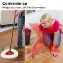 Mop Heads Replacements 4pcs Floor Head Mop Refills for O-Cedar (White) Newly