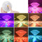 Submersible LED Lights Underwater Light Swimming Pool Bath Aquarium Decor Newly