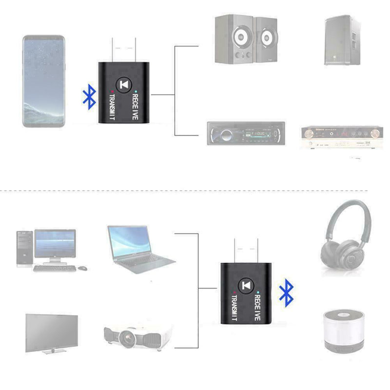 Bluetooth-compatible 5.0 Audio Transmitter Receiver For TV Adapter use PC A4Z5