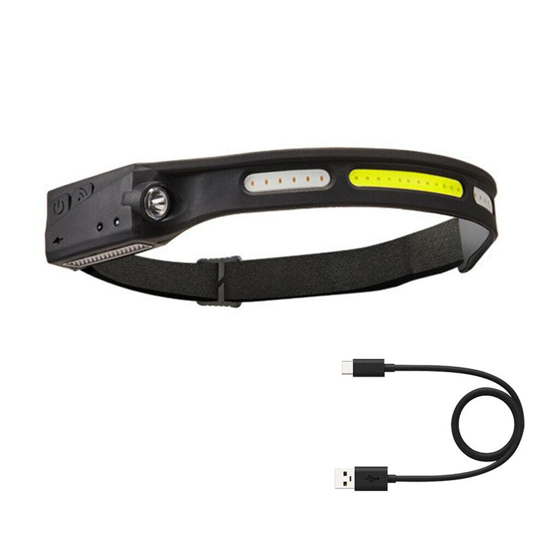 Portable Long Distance Flashlight Powerful Headlamp for Outdoor Camping