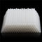 Environment-friendly for Electric Glue Gun Adhesive Hot Melt Glue Sticks Clear