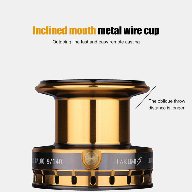 Spool Fishing Reel 4.6/1 Max Drag 12kg Spinning Long Casting Wheel (GL7800)