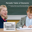 Acrylic Periodic Table Chemical Element Display Chart (200x125x25mm) Newly
