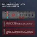 G40S 2.4GHz Wireless Air Mouse Voice Remote for PC Projector Android TV Box