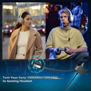 1.5m 3.5mm Audio Headphone Cable with Microphone for Sony WH-1000XM3/XM4