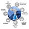 #A Handheld Garment Steamer 1500W Steam Iron Home Flat Hanging Ironing Machine