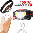 XPG+COB LED Headlamp Wave Induction 1000mAh Waterproof Outdoor Head Torch