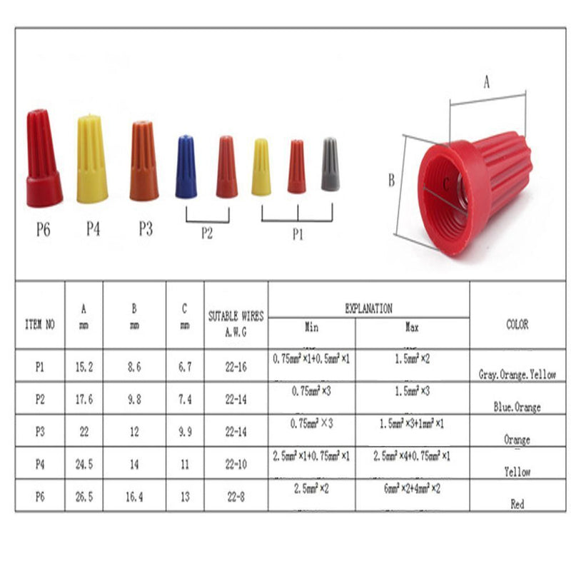 Durable Nipple Terminals Wire Connector Pressure Line Cap Closed End Crimp