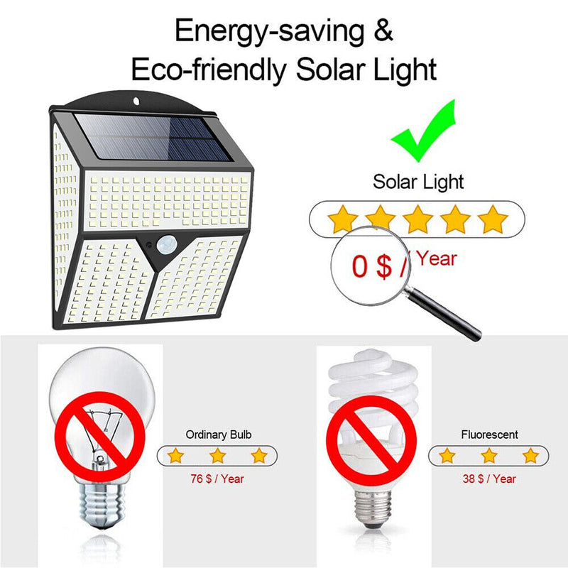 436 LED Solar Powered Lights Outdoor Bright PIR Motion Sensor Lamp (Single)