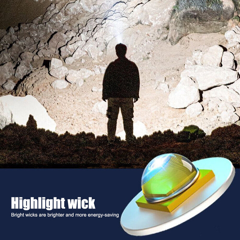 COB LED Headlamp Outdoor IPX4 Waterproof Flashlight for Riding Camping Ang