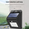 20 LED Outdoor Solar Wall Lighting Courtyard Porch Fence Light Lamp (03)