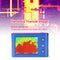 Digital Infrared Thermal Camera Imager Adjustable MLX90640 Handheld Thermograph