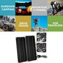 #A 20W 12V Solar Panel Fan Kit Dual Exhaust Cooler for Greenhouse Sheds RV Cooli