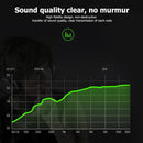 3.5mm Extension Earphone Audio Splitter 1 Male to 2 Female Adapter (Black)