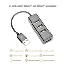 4-Port USB 2.0 480Mbps Computer USB Splitter Portable Multi USB HUB Expander