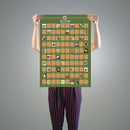 Scratch Off Poster - Bucket List Scratch Poster - 100 Date / Dishes / Movies