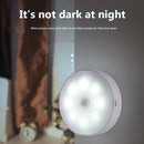 Motion Sensor LED Night Light USB Bedside Home Cabinet Lighting (White) Newly