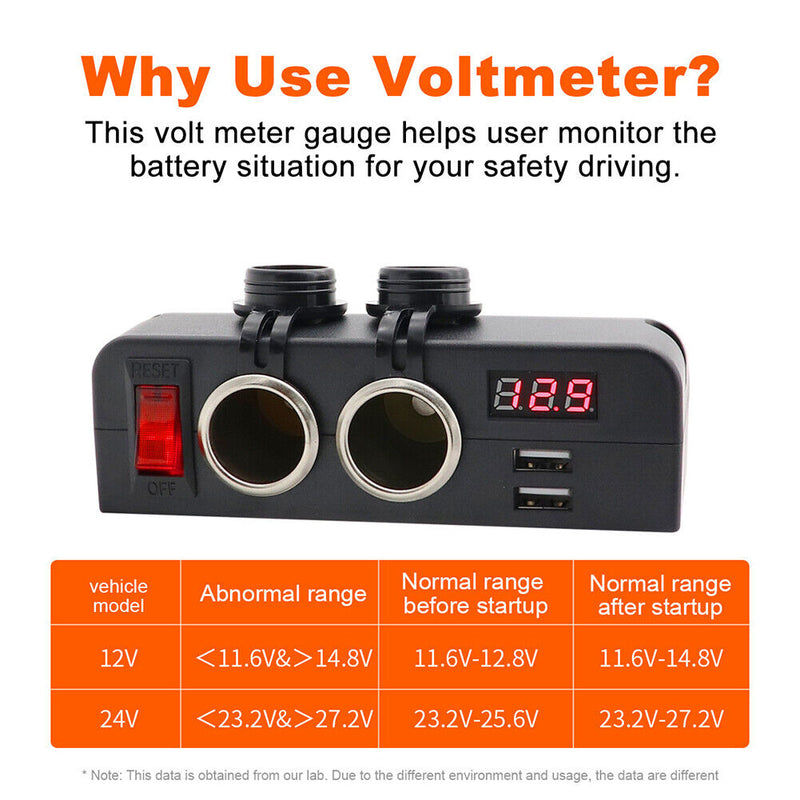 Cigarette Lighter Socket USB Car Charger Voltmeter with Rocker Switch+Wire Newly