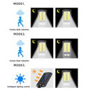 Automatic Solar Lamp Remote Controller Motion Sensor Outdoor Light (W756-2)